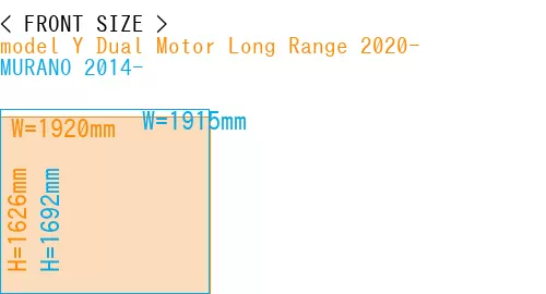 #model Y Dual Motor Long Range 2020- + MURANO 2014-